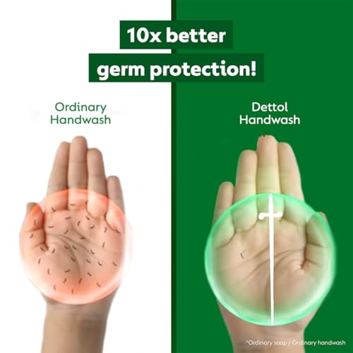 Dettol Liquid Handwash Refill - Original Hand Wash- 1350ml | Germ Defence Formula | 10x Better Germ Protection Amazon.in: Beauty - Image 2