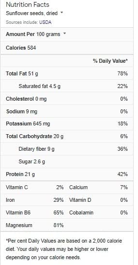 Nature prime Raw Pumpkin Seeds - 250g and Sunflower Seeds - 250g for Eating. Protein and Fibre Rich Food For Immunity Booster Diet Pack (JAR Pack) (250g+250g) Amazon.in: Grocery & Gourmet Foods - Image 2