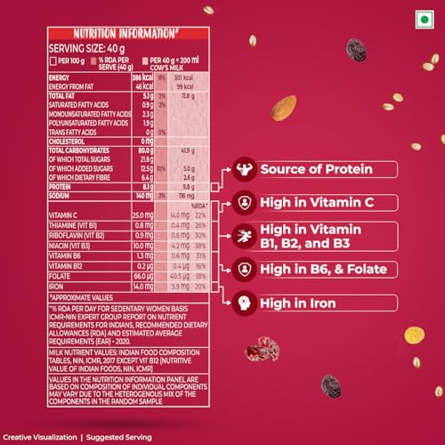 Kellogg's Muesli Fruit Nut & Seeds 750G | 12-In-1 Power Breakfast | India'S No. 1 Muesli | Multigrain Breakfast Cereal Amazon.in: Grocery & Gourmet Foods - Image 3