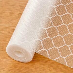 Honeycomb Non-Slip Shelf Liner Roll